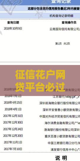 征信花户网贷平台必过攻略：2025实测推荐这8家高通过率口子