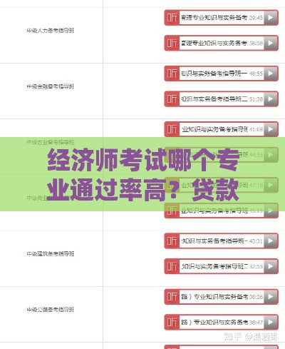 经济师考试哪个专业通过率高？贷款人必看选对方向拿证快！