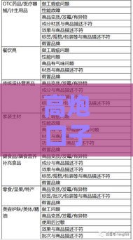 高炮口子都下不了款怎么回事？三大原因分析+解决办法来了！