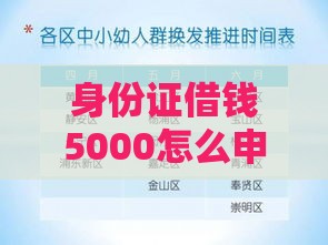 身份证借钱5000怎么申请？手把手教你快速到账！