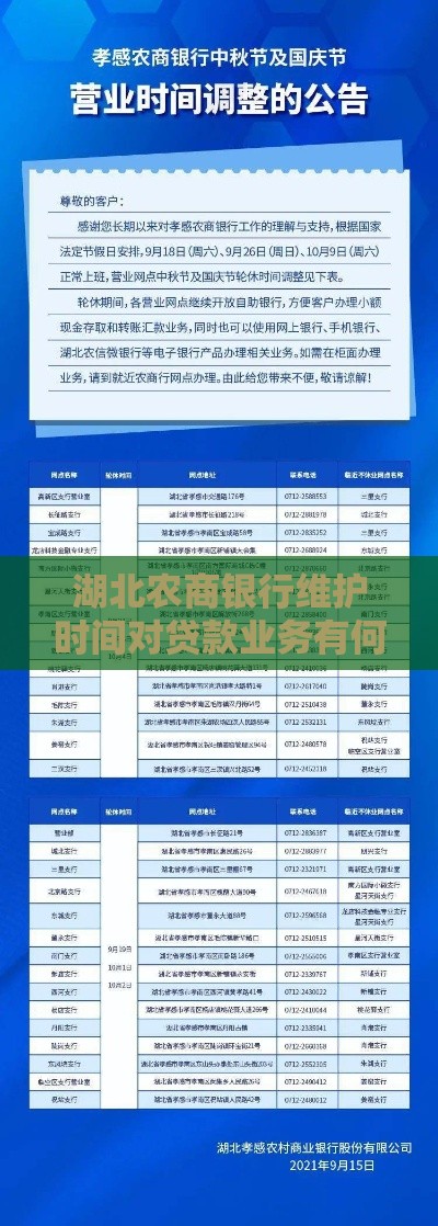 湖北农商银行维护时间对贷款业务有何影响？这份攻略请收好