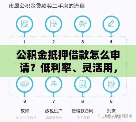 公积金抵押借款怎么申请？低利率、灵活用，手把手教你避坑！