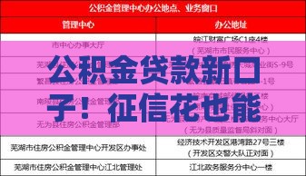 公积金贷款新口子！征信花也能申请，速看攻略