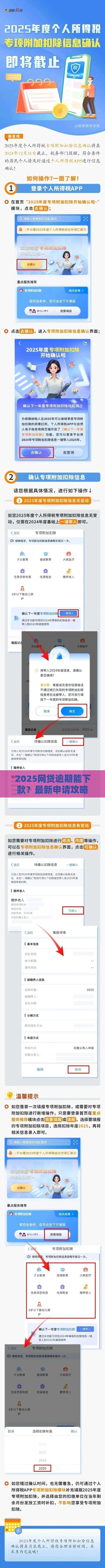 2025网贷逾期能下款？最新申请攻略来了！