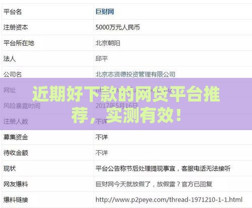 近期好下款的网贷平台推荐，实测有效！