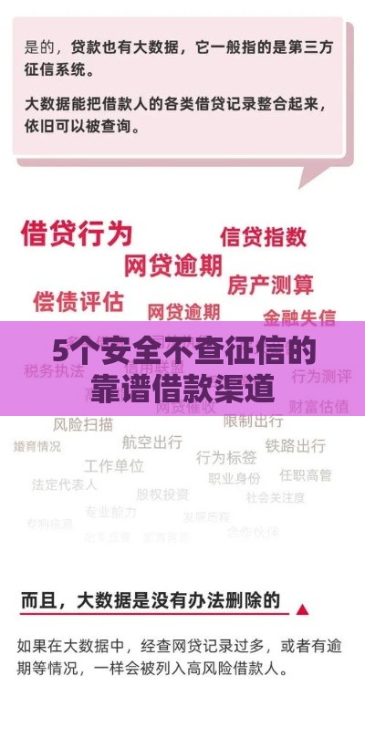 5个安全不查征信的靠谱借款渠道