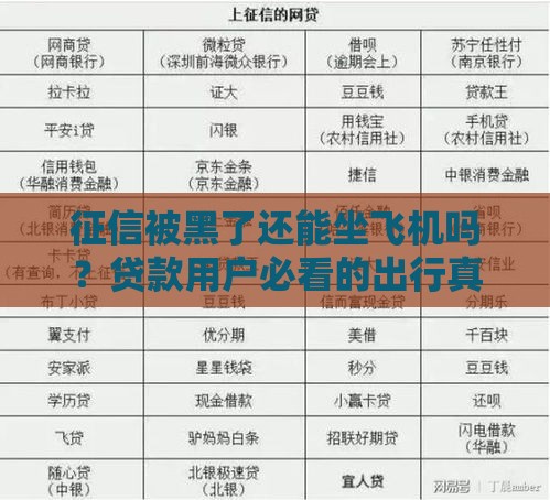 征信被黑了还能坐飞机吗？贷款用户必看的出行真相