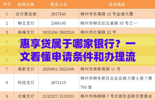 惠享贷属于哪家银行？一文看懂申请条件和办理流程