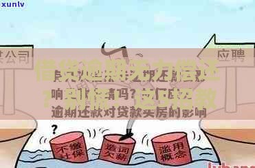 借贷逾期无力偿还？别慌！这5招教你轻松应对