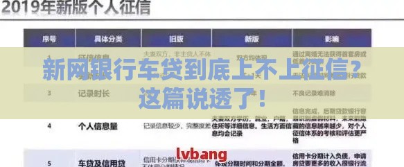 新网银行车贷到底上不上征信？这篇说透了！