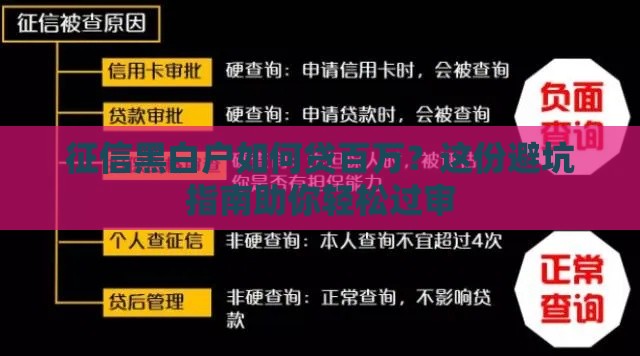 征信黑白户如何贷百万？这份避坑指南助你轻松过审