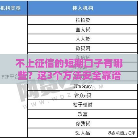 不上征信的短期口子有哪些？这3个方法安全靠谱