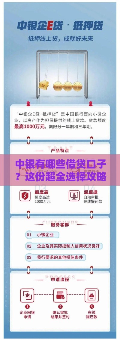 中银有哪些借贷口子？这份超全选择攻略请收好！