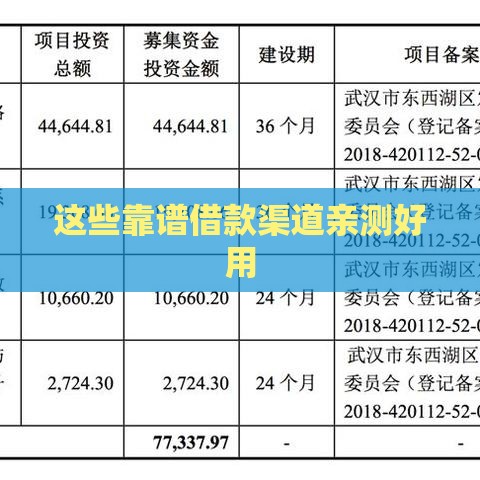 这些靠谱借款渠道亲测好用