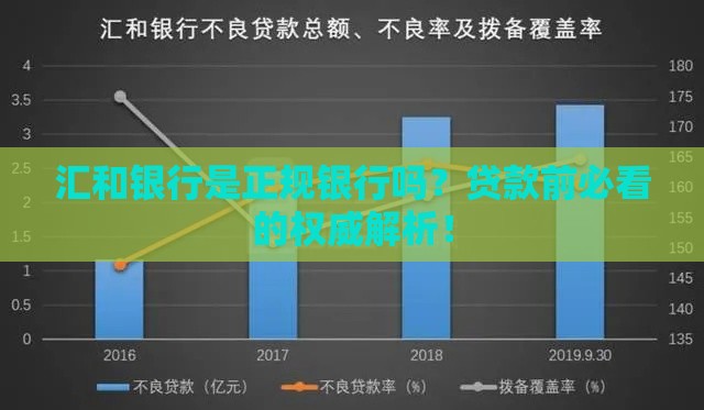 汇和银行是正规银行吗？贷款前必看的权威解析！