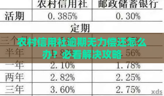 农村信用社逾期无力偿还怎么办?必看解决攻略 农村信用社逾期无力偿还怎么办?必看解决攻略