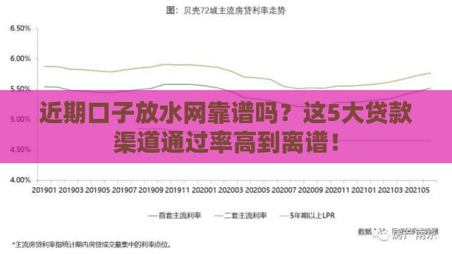 近期口子放水网靠谱吗？这5大贷款渠道通过率高到离谱！
