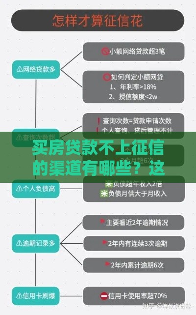 买房贷款不上征信的渠道有哪些？这5种方式值得了解