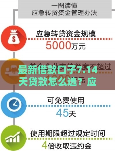 最新借款口子7.14天贷款怎么选？应急周转攻略来了