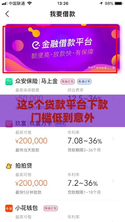 这5个贷款平台下款门槛低到意外 这5个贷款平台下款门槛低到意外