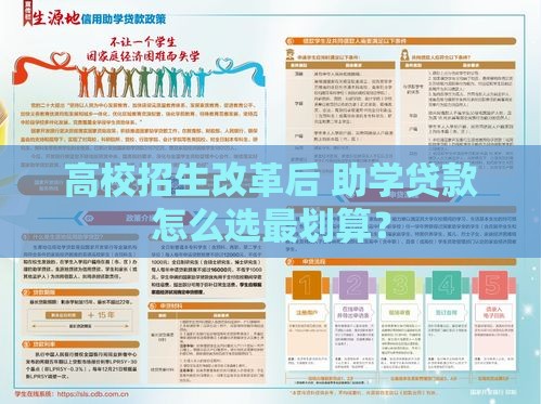 高校招生改革后 助学贷款怎么选最划算？