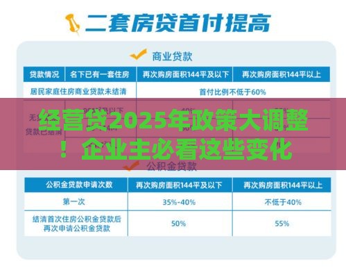 经营贷2025年政策大调整！企业主必看这些变化