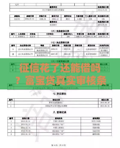征信花了还能借吗？富宝贷真实审核条件大揭秘