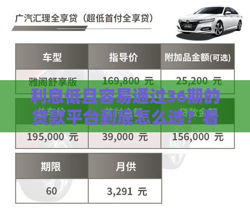 利息低且容易通过36期的贷款平台到底怎么选？看完这篇就懂了！