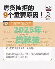 2025年贷款被拒怎么办？这5个平台还能下款！