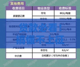 贷款必看！搞懂不上征信和上征信的三大区别