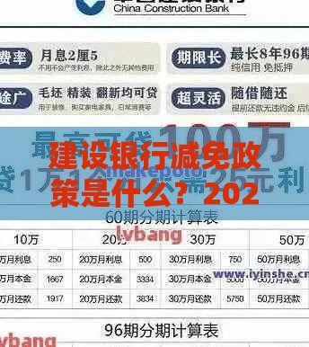 建设银行减免政策是什么？2025最新利息减免申请攻略
