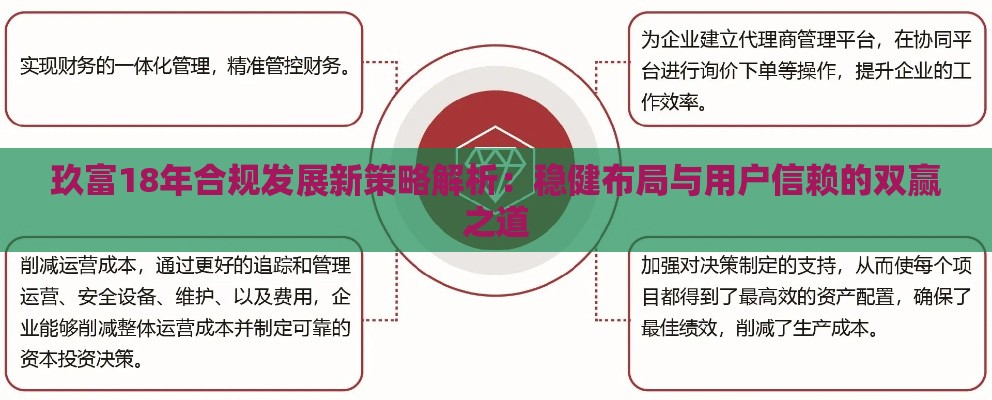 玖富18年合规发展新策略解析：稳健布局与用户信赖的双赢之道