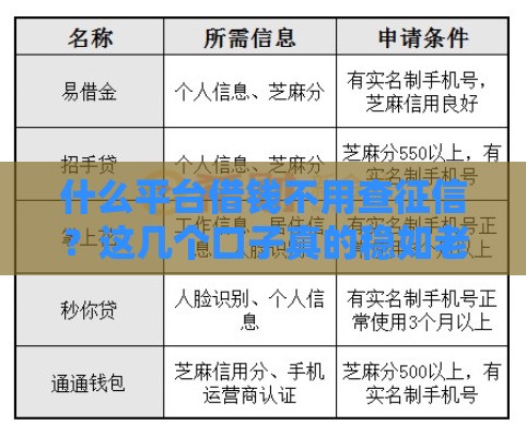 什么平台借钱不用查征信？这几个口子真的稳如老狗