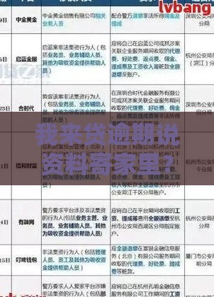 我来贷逾期说资料寄家里？老哥亲身经历告诉你真相！