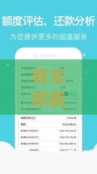 有车就能贷款的app不看征信 秒批10万额度亲测靠谱