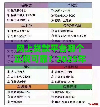 网上贷款平台哪个正规可靠?2025年实测5家靠谱口子推荐 网上贷款平台哪个正规可靠?2025年实测5家靠谱口子推荐