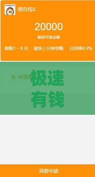 极速有钱系列口子有哪些？2025最新靠谱网贷平台大揭秘