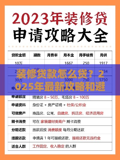 装修贷款怎么贷？2025年最新攻略和避坑指南
