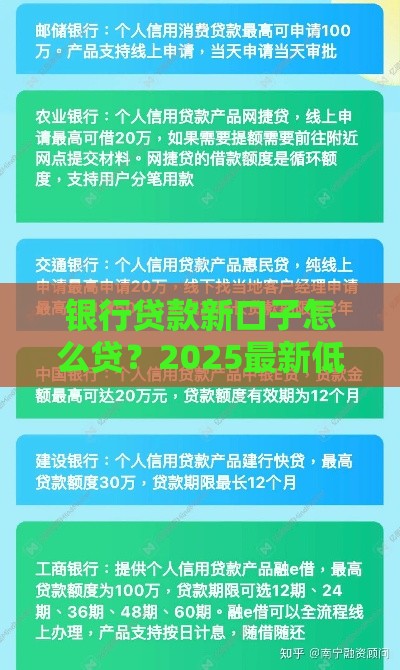 银行贷款新口子怎么贷？2025最新低息秒批渠道实测分享