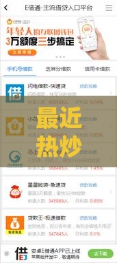 最近热炒贷款口子大揭秘！这5个平台下款快额度高