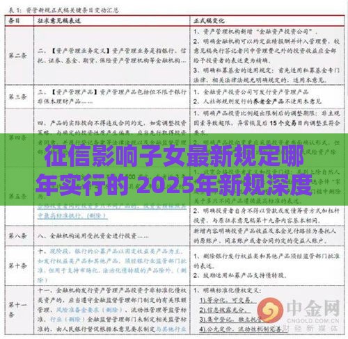 征信影响子女最新规定哪年实行的 2025年新规深度解读
