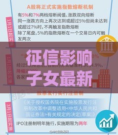 征信影响子女最新规定哪年实行的 2025年新规深度解读