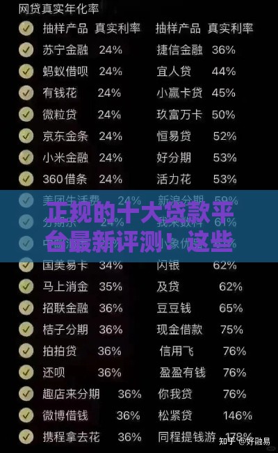 正规的十大贷款平台最新评测！这些口子下款快利息低