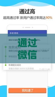通过微信借款的口子有哪些 2025最新5个靠谱平台实测