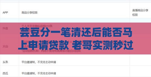 芸豆分一笔清还后能否马上申请贷款 老哥实测秒过经验分享 芸豆分一笔清还后能否马上申请贷款 老哥实测秒过经验分享