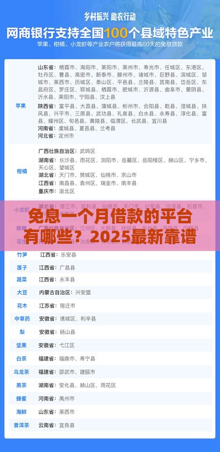 免息一个月借款的平台有哪些？2025最新靠谱推荐