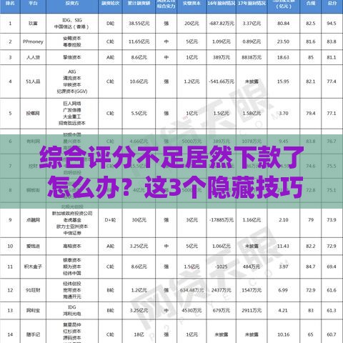 综合评分不足居然下款了 怎么办？这3个隐藏技巧让我秒过网贷