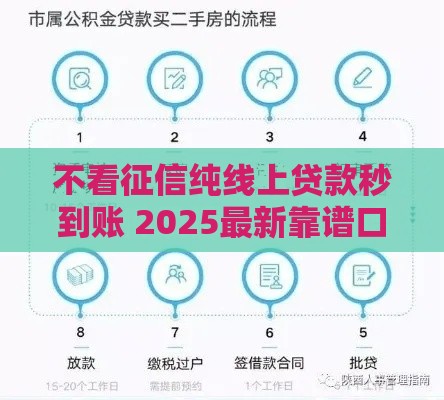 不看征信纯线上贷款秒到账 2025最新靠谱口子实测分享