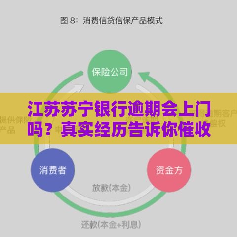 江苏苏宁银行逾期会上门吗？真实经历告诉你催收内幕