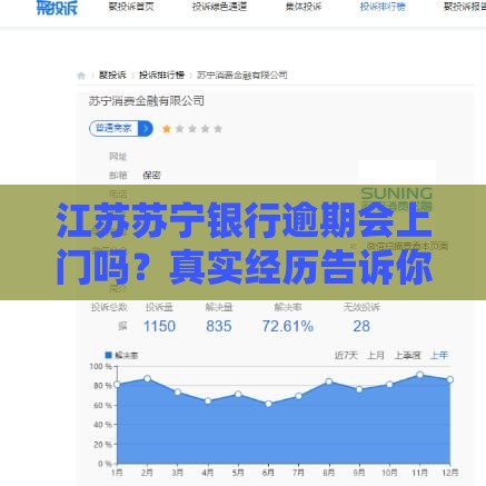 江苏苏宁银行逾期会上门吗？真实经历告诉你催收内幕